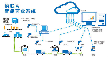 浩源新材與顯鴻科技榮膺內(nèi)蒙古百強(qiáng)企業(yè)，彰顯物聯(lián)網(wǎng)科技實(shí)力